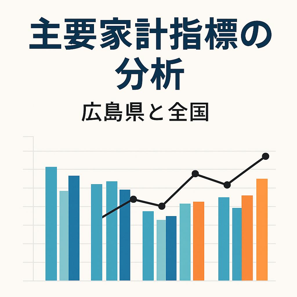 広島県家計調査結果の全国平均との比較