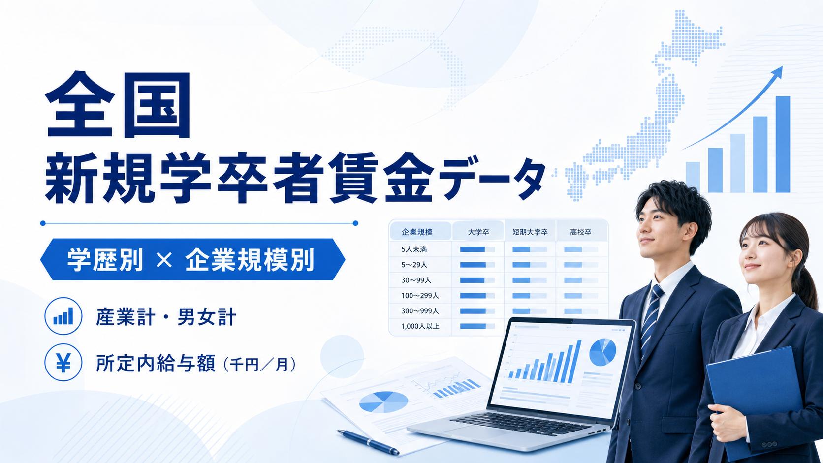令和７年　全国　新卒初任給データ